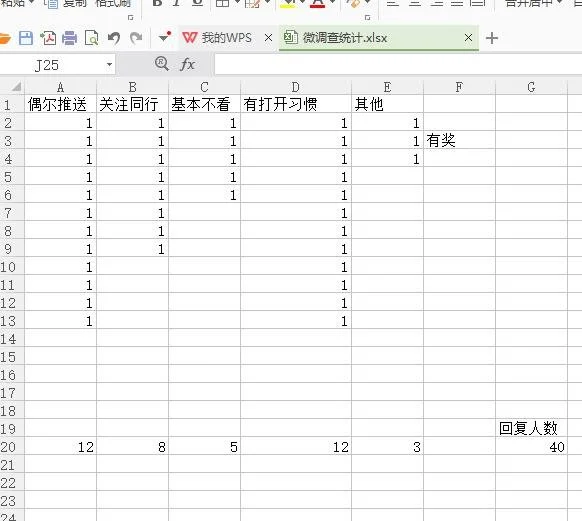 钦州市企业应该注册微信服务号还是微信订阅号  岛内营销dnnic.cn